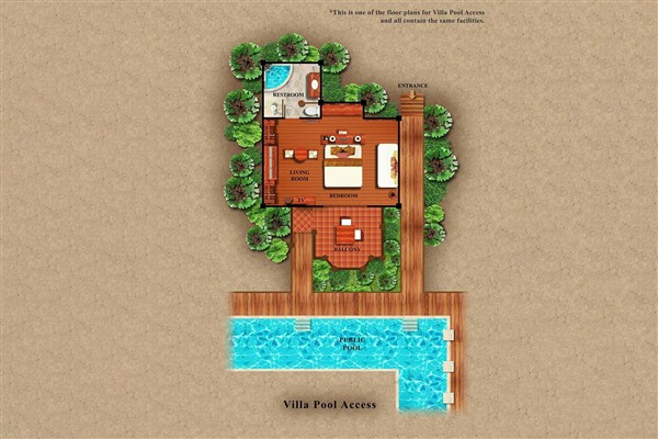 Villa Rimlay - Thailand